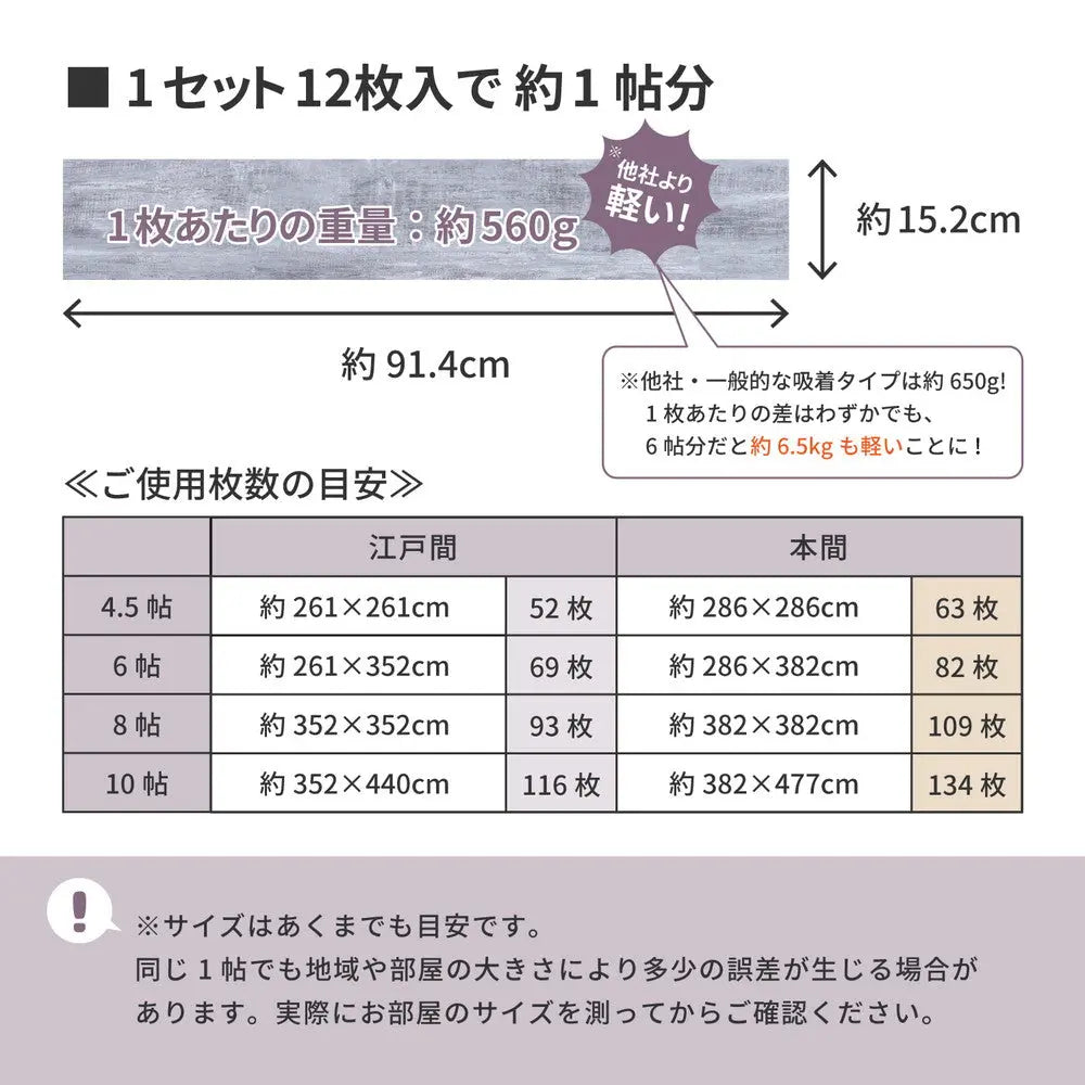 置くだけ 木目調 フロアタイル 12枚入り 約1畳分 貼ってはがせる 吸着タイプ 接着剤不要 敷くだけ ウッド調 賃貸 DIY HAGIHARA