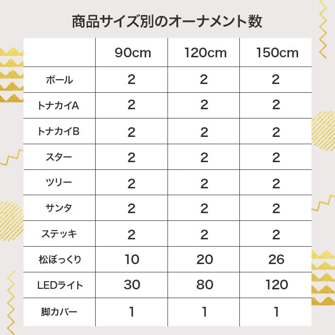 【オーナメントセット】Chalon 高さ120cm クリスマスツリー+オーナメント