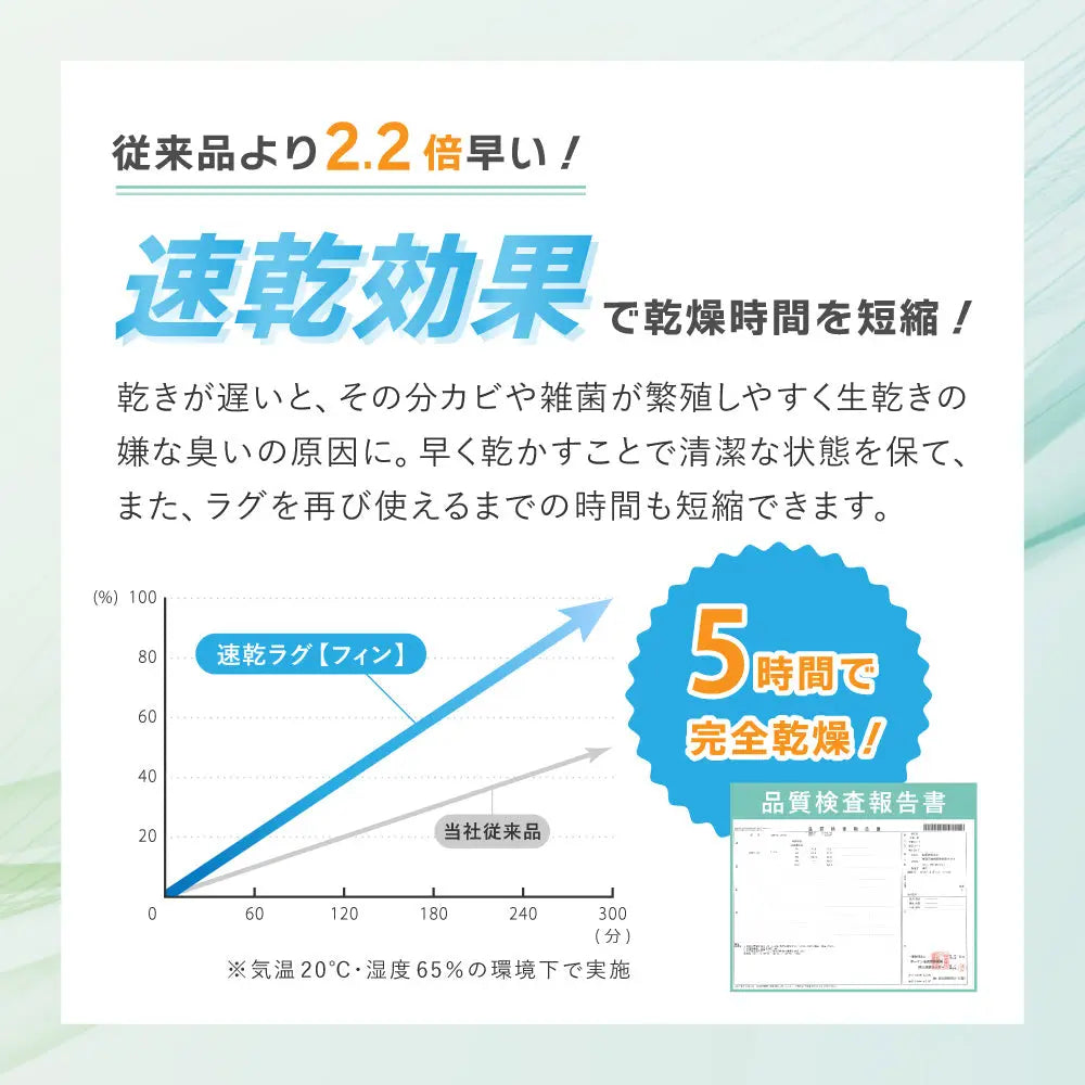 洗濯機で洗える タフトラグ フィン 約185×240cm 軽量 速乾 抗菌 防臭 ウォッシャブル ボーダー柄 ストライプ柄 日本製 HAGIHARA