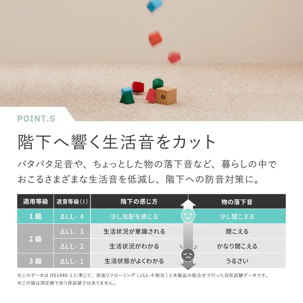 洗える タイルカーペット スクエア2400 ソワレ 約50×50cm 防炎 制電 防ダニ 消臭 はっ水防汚 ペット 置くだけ ファブリックフロア 東リ HAGIHARA