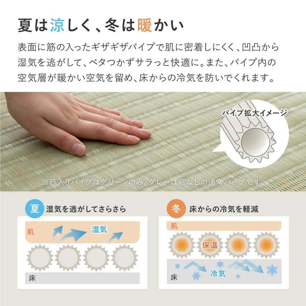 洗える い草風 カーペット 涼風 りょうふう 江戸間 4.5帖 4.5畳 PP ラグ ござ ビニール風 上敷き 畳の保護 畳替え 国産 HAGIHARA