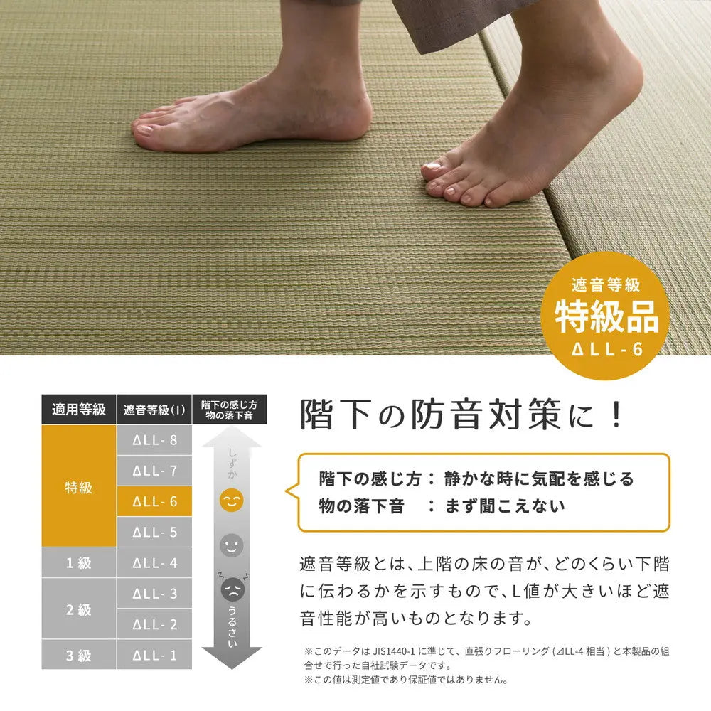 置き畳 紗彩 (さや) 約65×65×2.5cm 1枚 縁なし へりなし畳 フロア畳 ユニット畳 カラフル 可愛い 滑り止め付き HAGIHARA