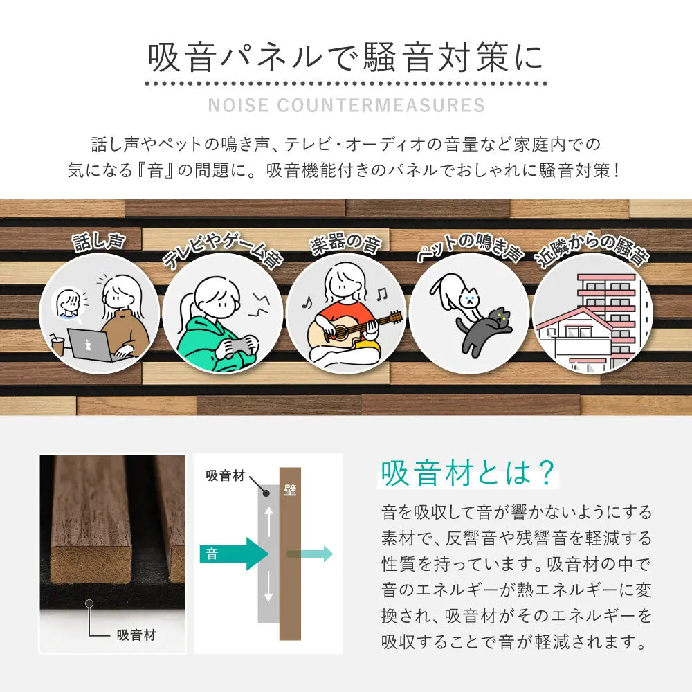 【6枚セット】 吸音パネル IPANELLA イパネッラ 約80×30cm 壁パネル ウォールパネル ウッドパネル 騒音対策 賃貸 DIY おしゃれ HAGIHARA