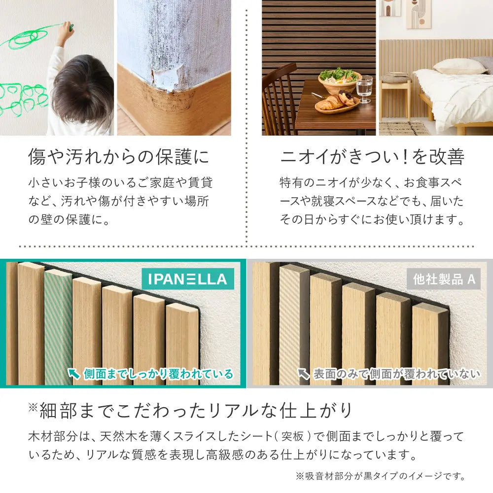 【6枚セット】 吸音パネル IPANELLA イパネッラ 約80×30cm 壁パネル ウォールパネル ウッドパネル 騒音対策 賃貸 DIY おしゃれ HAGIHARA