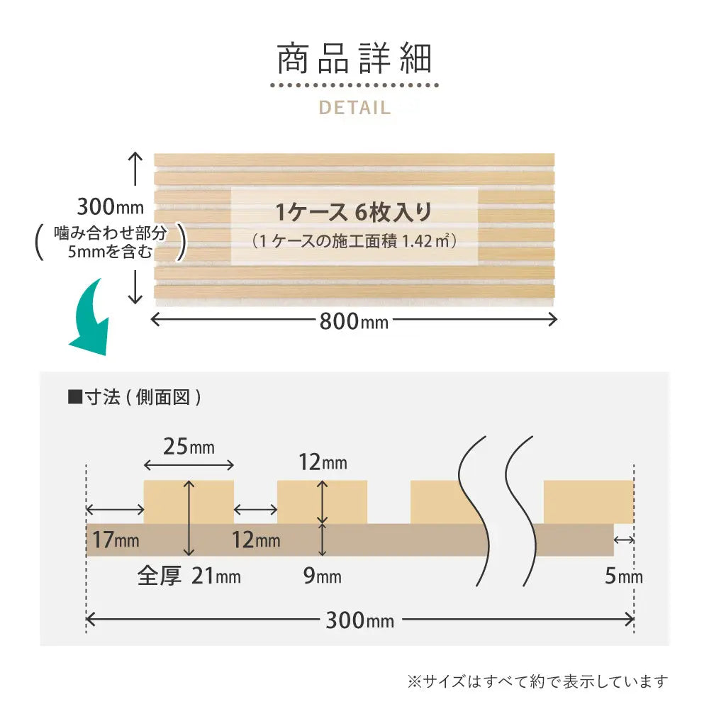 【6枚セット】 吸音パネル IPANELLA イパネッラ 約80×30cm 壁パネル ウォールパネル ウッドパネル 騒音対策 賃貸 DIY おしゃれ HAGIHARA
