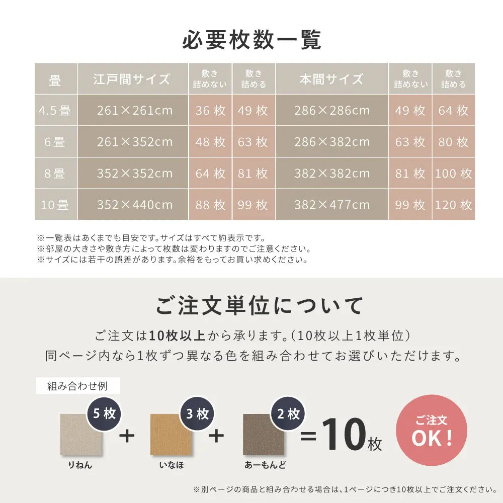 洗える タイルカーペット アタック8000 サウンドカット 約40×40cm 遮音 防炎 制電 防ダニ 置くだけ ファブリックフロア 東リ HAGIHARA