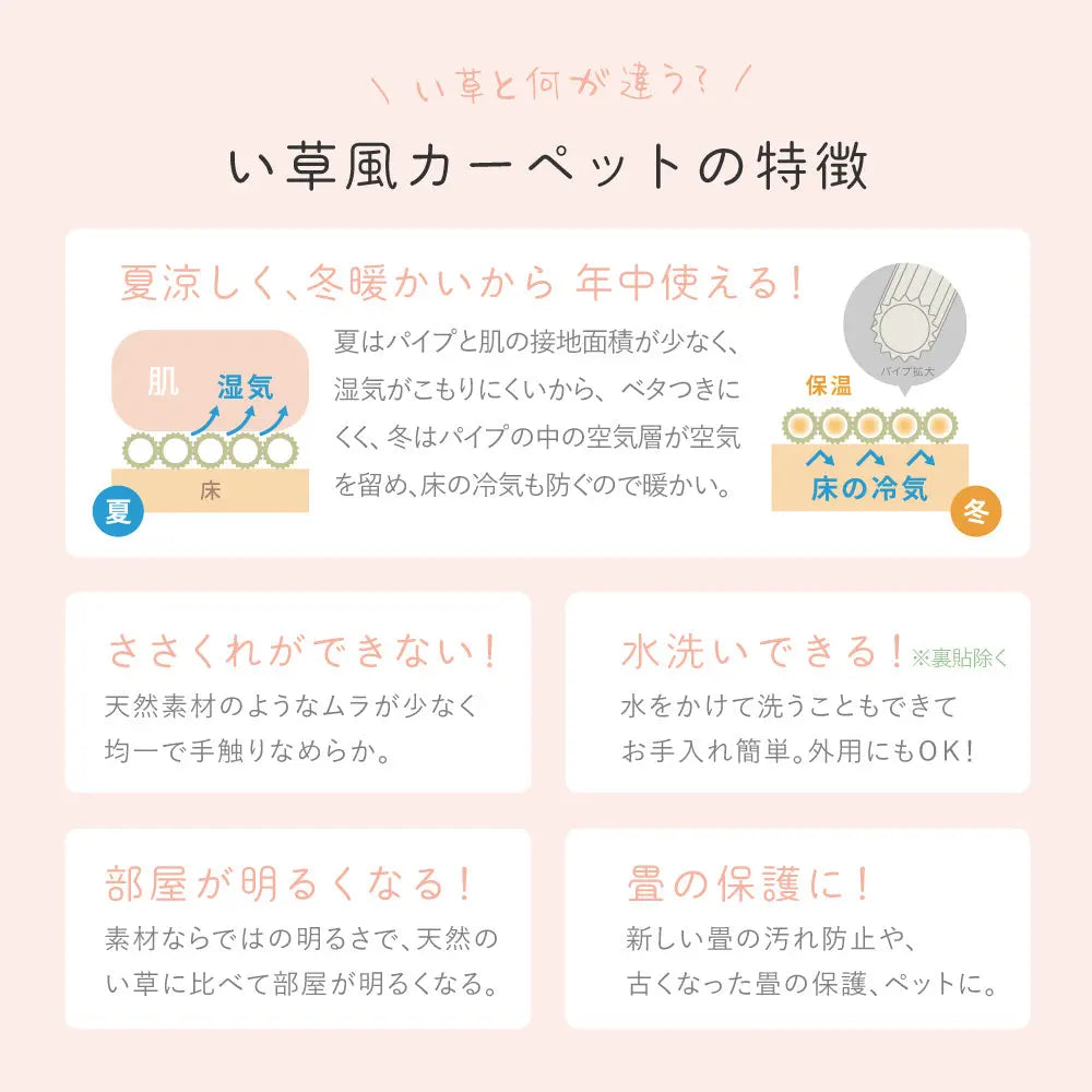 洗える い草風 カーペット モンド 江戸間 8帖 8畳 上敷き 花ござ パステルカラー HAGIHARA