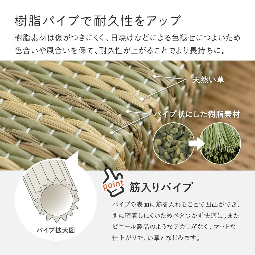 【9枚セット】 い草×樹脂素材 ハイブリッド 置き畳 綾瀬 約82×82×2.5cm 9枚入り 異素材 丈夫 半畳 縁なし フロア畳 ユニット畳 PP 滑り止め付き HAGIHARA
