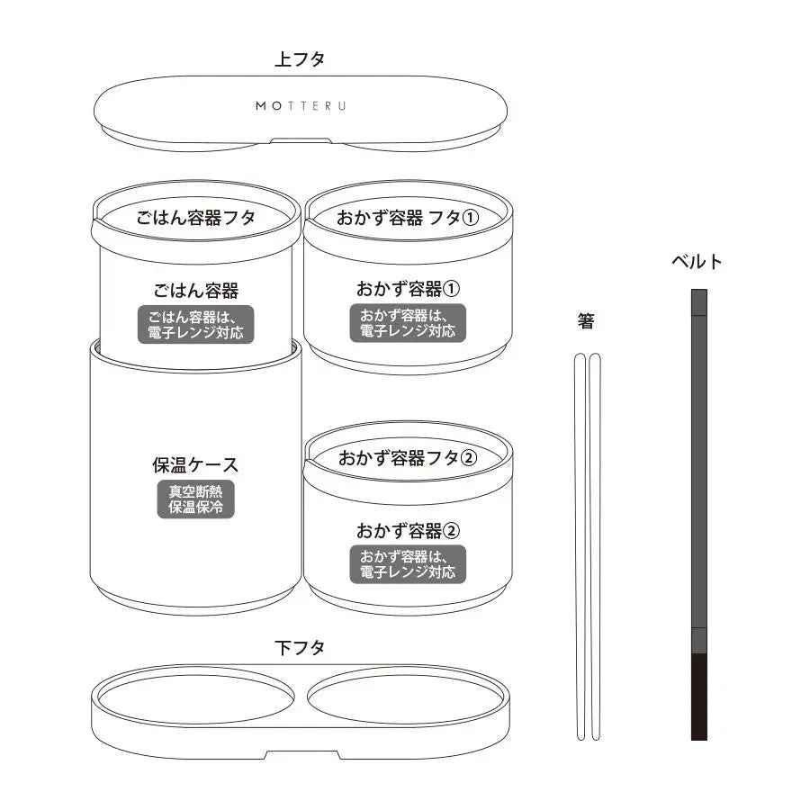 MOTTERU モッテル クーラーポーチ付サーモお弁当箱 ランチボックス トレードワークス