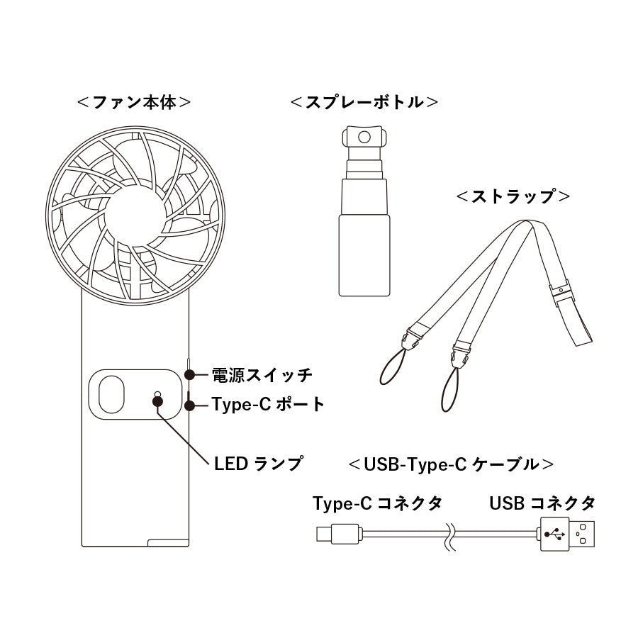 【送料無料】ミストファン USBハンディファン 風量3段階 冷却ミスト付き 携帯扇風機 小型 ストラップ付き 熱中症対策