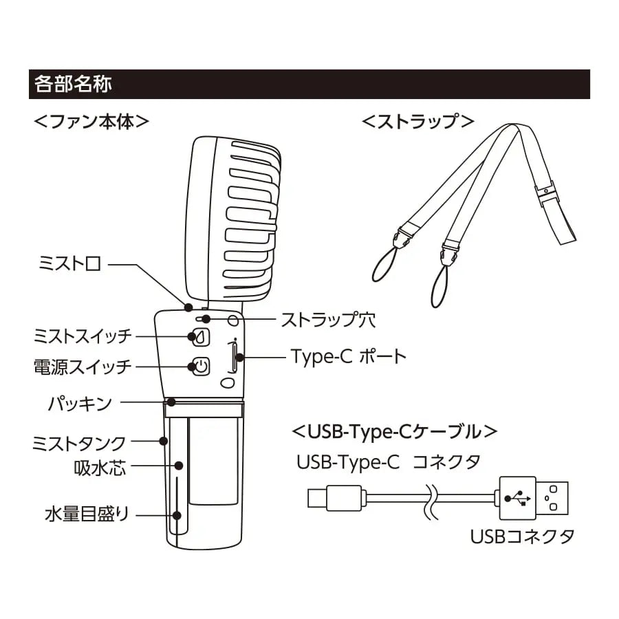 ポータブルミストUSBファン クールグッズ 熱中症対策グッズ 小型扇風機 トレードワークス