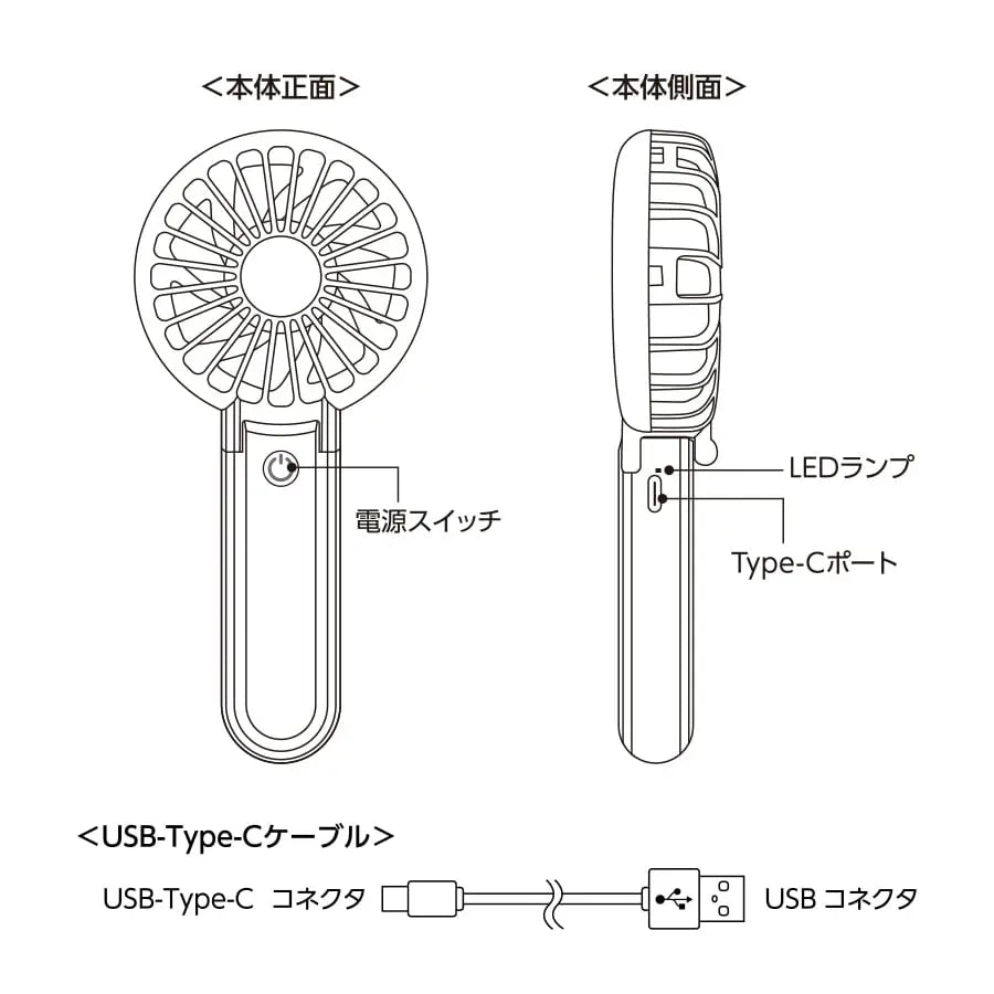 折りたたみハンディUSBファン クールグッズ 熱中症対策グッズ トレードワークス