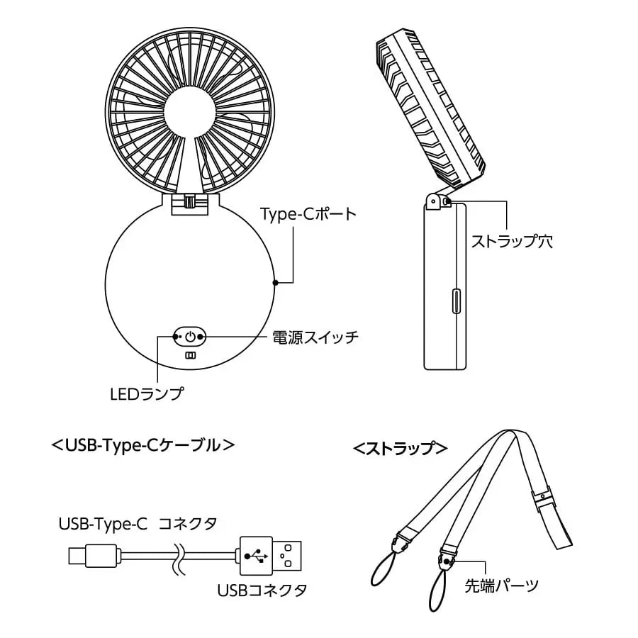 ハンズフリーUSBファン ver.2 デスクファン クールグッズ 熱中症対策グッズ トレードワークス