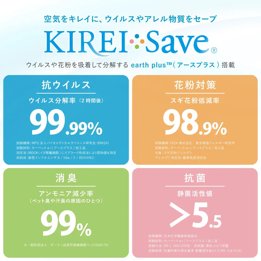 国産高機能ラグ ジャスト 約130×190cm 防ダニ 抗菌 防臭 抗ウイルス 消臭 花粉対策 日本製 HAGIHARA