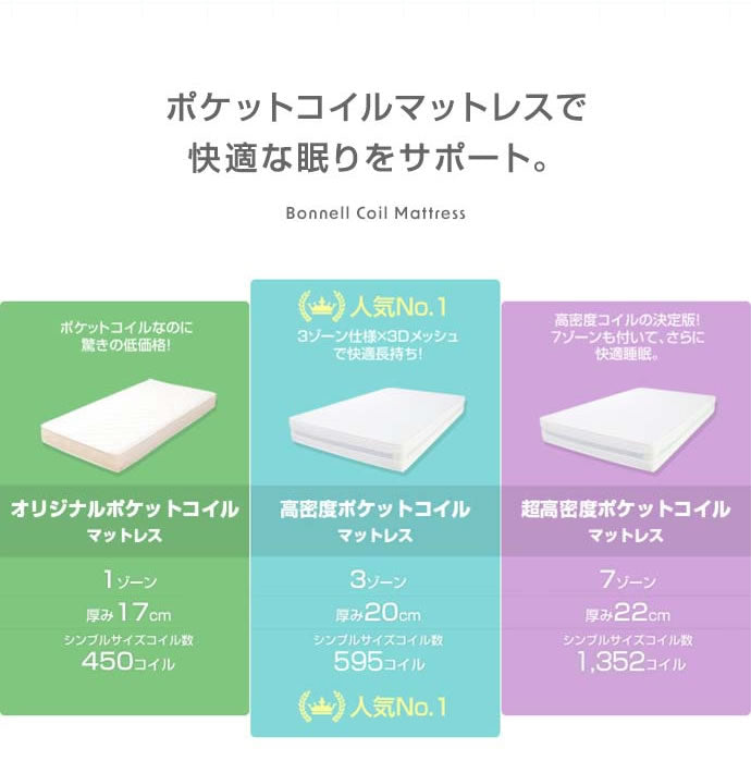 【シングル】Erin 宮棚&コンセント付き引き出し収納ベッド