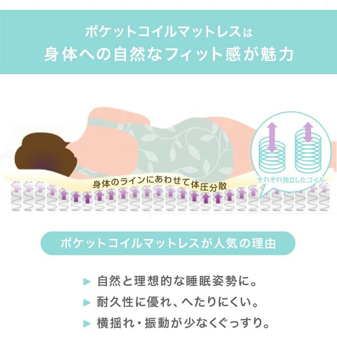 【シングル】Erin 宮棚&コンセント付き引き出し収納ベッド