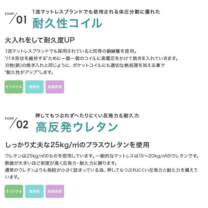 【シングル】Erin 宮棚&コンセント付き引き出し収納ベッド
