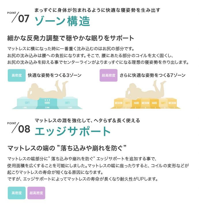 【シングル】Erin 宮棚&コンセント付き引き出し収納ベッド
