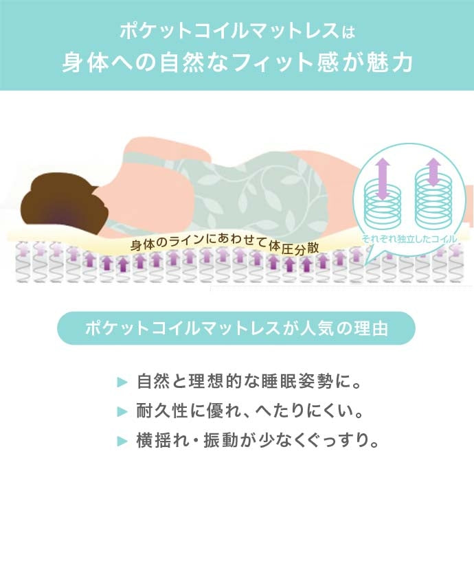 【シングル】Ruhe コンセント付きすのこベッド