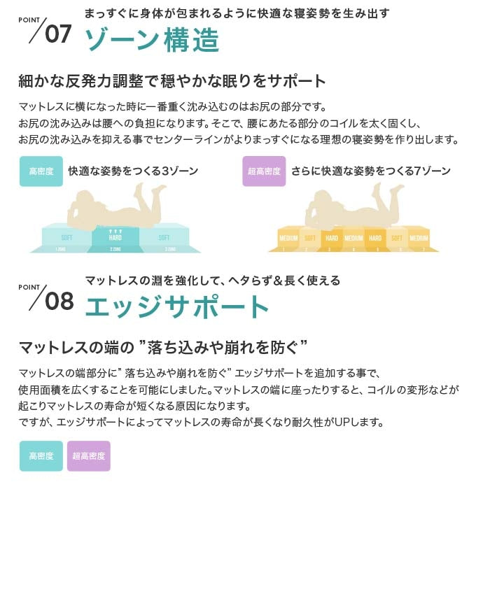 【シングル】Ruhe コンセント付きすのこベッド