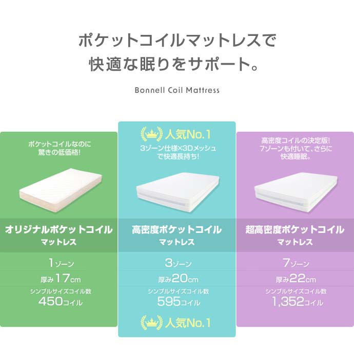 【シングル】Yuseong 幅120cm幅広すのこローベッド　ヘッドボードタイプ