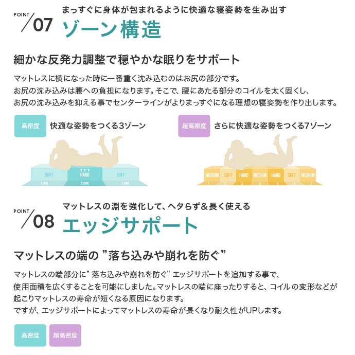 【シングル】Yuseong 幅120cm幅広すのこローベッド　ヘッドボードタイプ