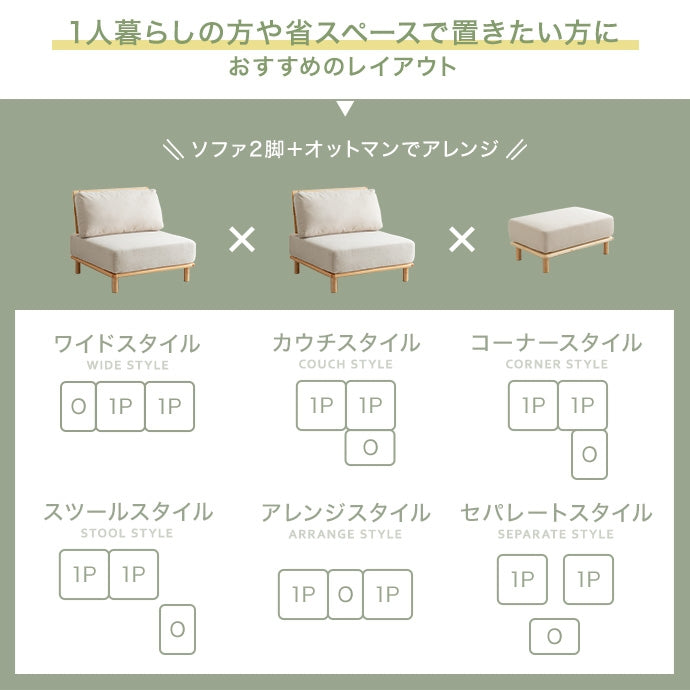 【3点セット】ファブリックローソファ2脚+オットマン1脚
