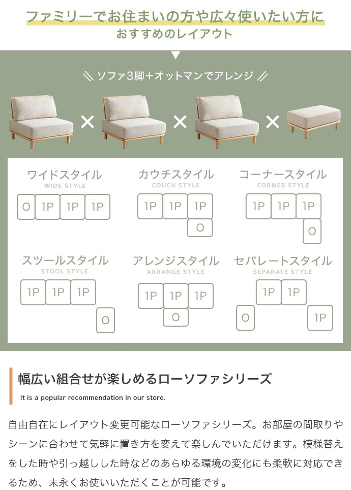 【3点セット】ファブリックローソファ3脚