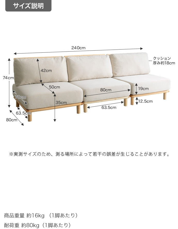 【3点セット】ファブリックローソファ3脚