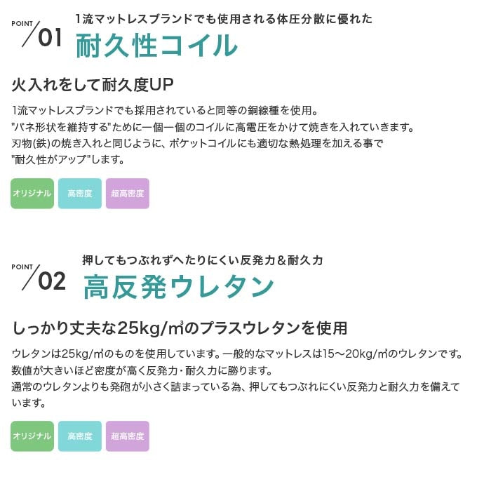 【シングル】Ricordo ファブリックすのこベッド