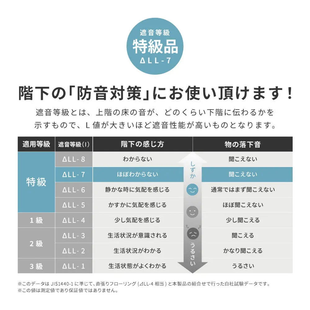 折りたたみ クッションプレイマット エクスシリーズ エクスロード エクスモロッコ 約148×196cm コンパクト収納 水拭きOK リバーシブル HAGIHARA