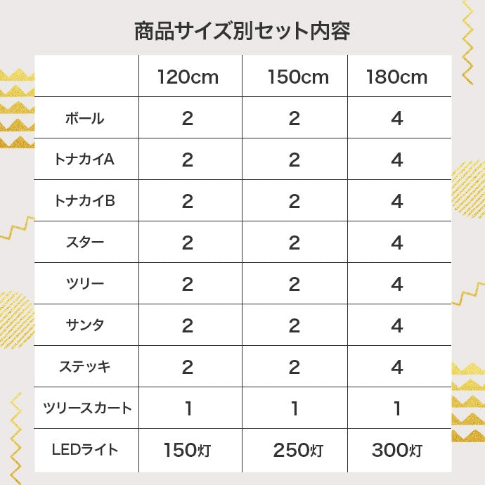【オーナメントセット】Abete 高さ120cm クリスマスツリー+オーナメント