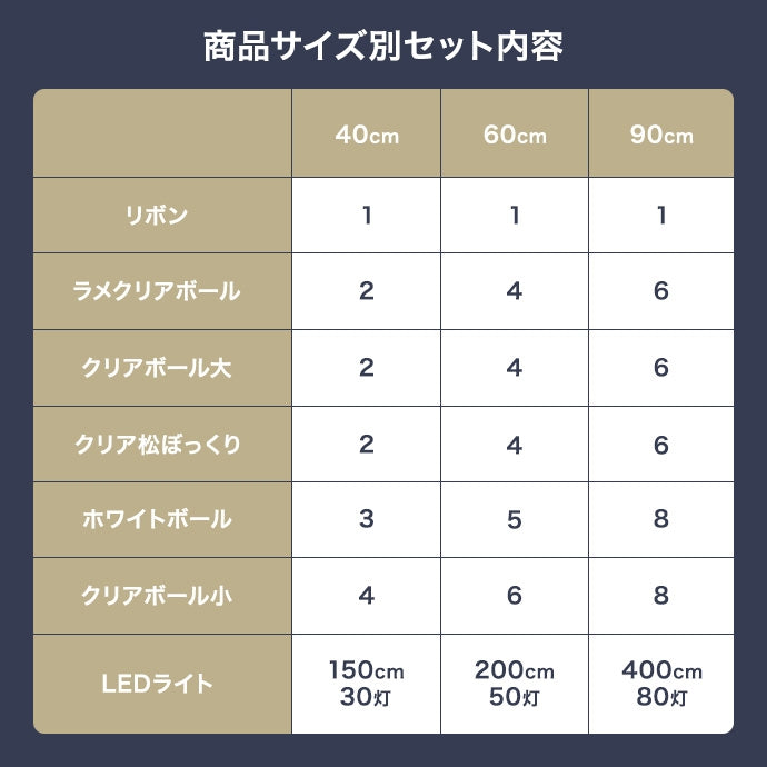 【高さ40cm】Moi クリスマスツリー オーナメントセット