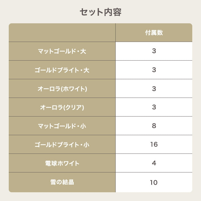 【50点セット】Bloom オーナメントセット