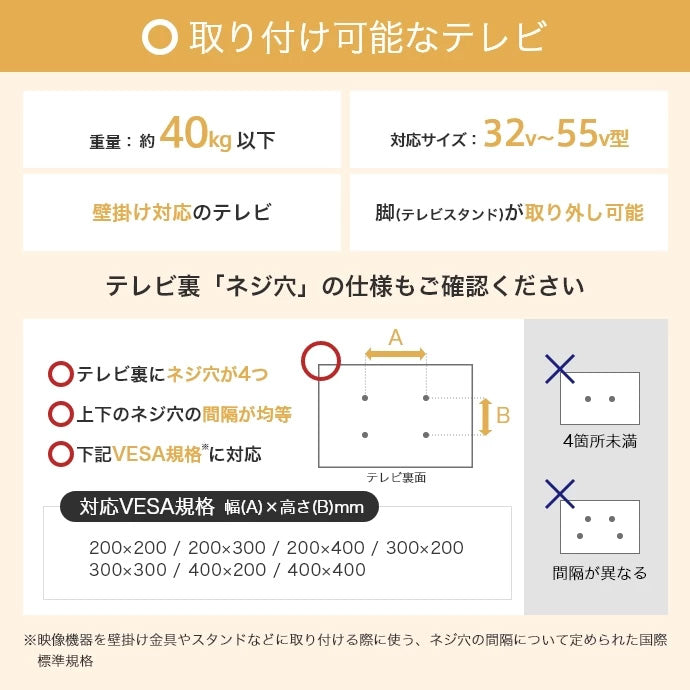 Rodney テレビスタンド