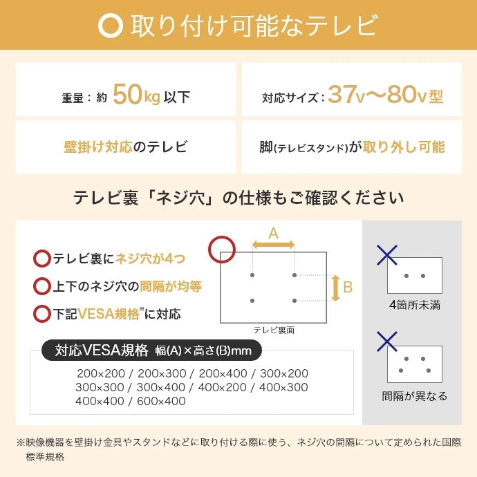 キャスター付き多機能テレビスタンド