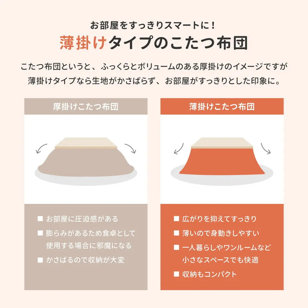 洗濯機で洗える こたつ布団 メレンゲタッチ 約190×190cm 正方形 薄掛け布団 無地 フランネル HAGIHARA