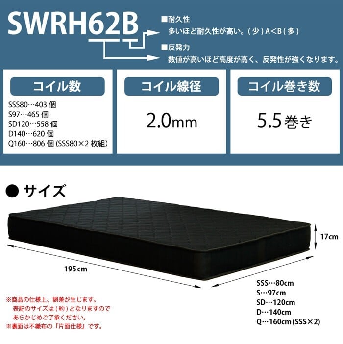 [SSS/S/SD/D/Q] 3Dメッシュ ポケットコイルマットレス ブラック ナカバヤシ