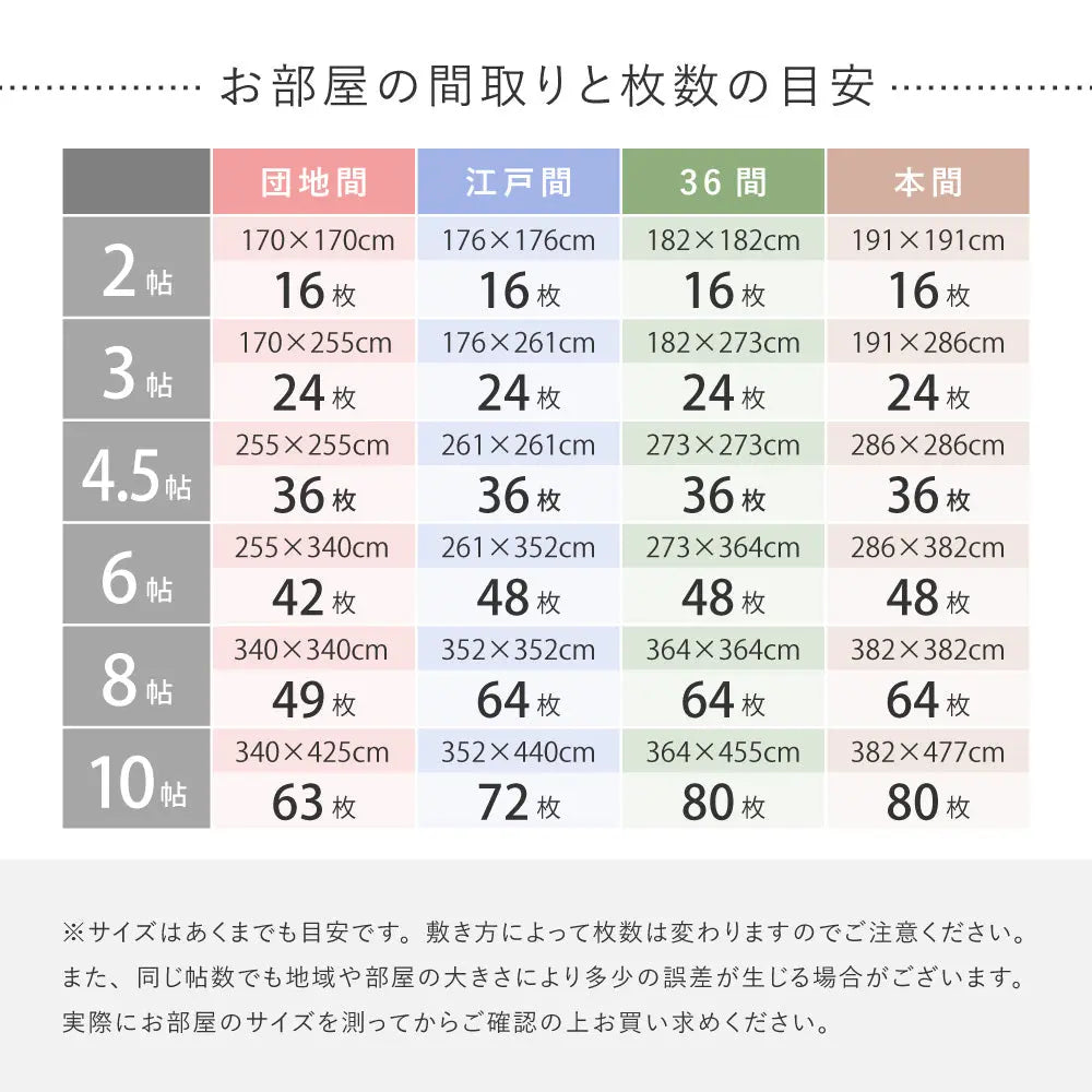 洗える タイルカーペット スクエア2100 サイザループ 約50×50cm 防炎 制電 防ダニ 置くだけ ファブリックフロア 東リ HAGIHARA