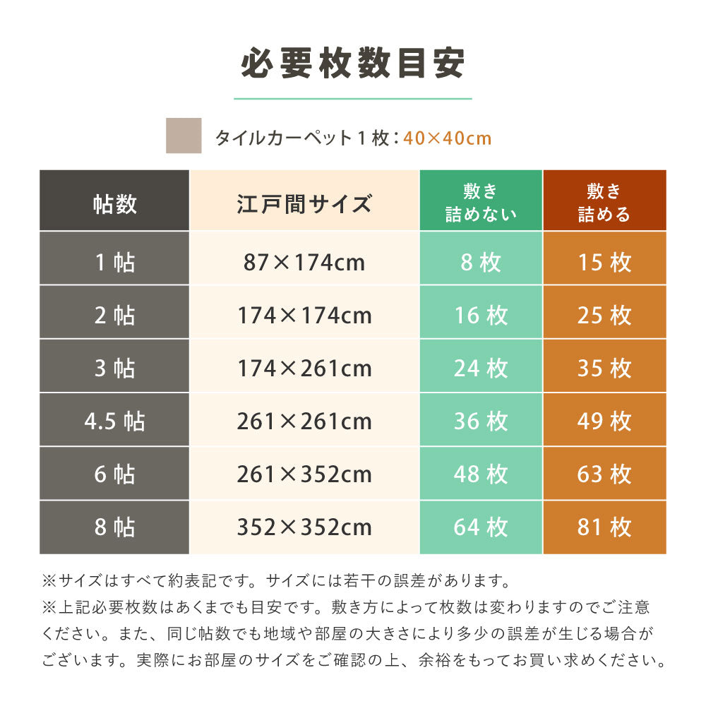 【50枚組】グリップタイルカーペット LDY4000 約40×40cm 4.5帖用 セット 置くだけ 滑り止め 洗える ペット キズ防止 HAGIHARA