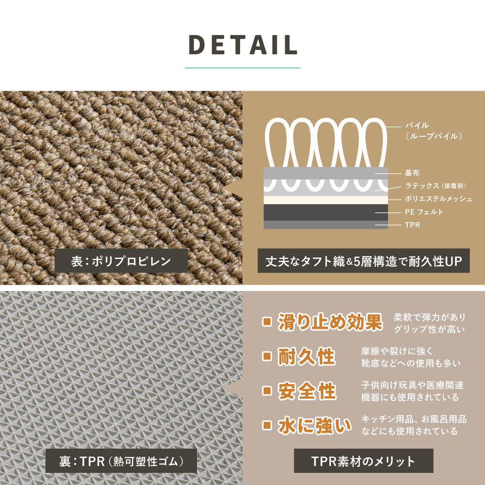 【50枚組】グリップタイルカーペット LDY4000 約40×40cm 4.5帖用 セット 置くだけ 滑り止め 洗える ペット キズ防止 HAGIHARA