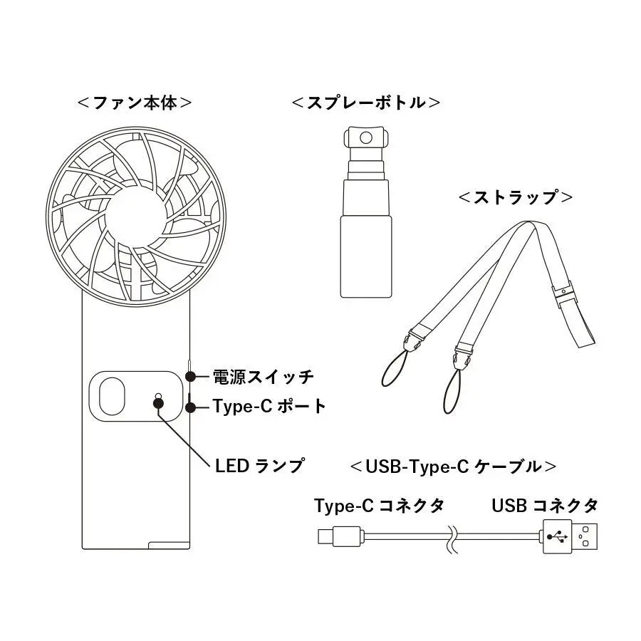 ミストハンディファン 風量3段階調整 ミスとファン クールグッズ 熱中症対策グッズ トレードワークス