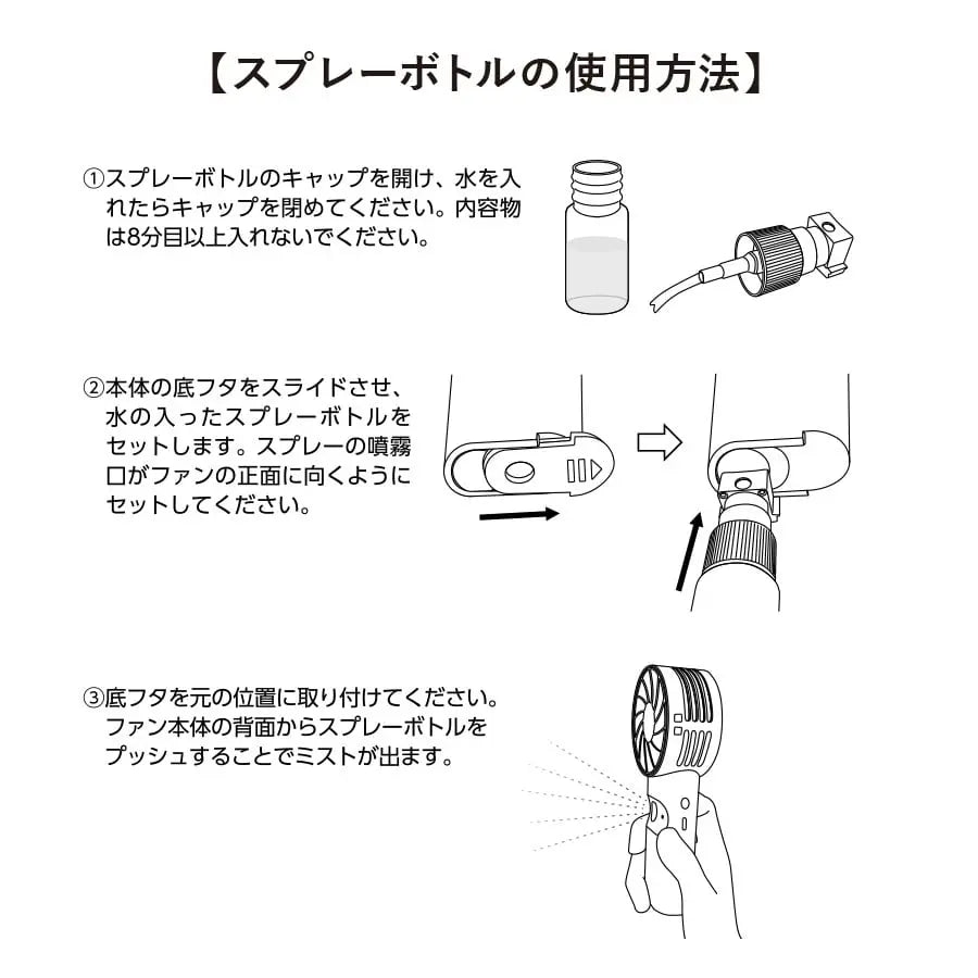 ミストハンディファン 風量3段階調整 ミスとファン クールグッズ 熱中症対策グッズ トレードワークス