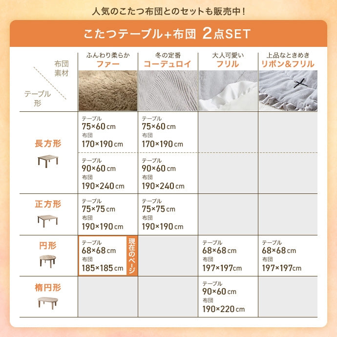 【円形:天板 68cm】こたつ&掛け布団2点セット