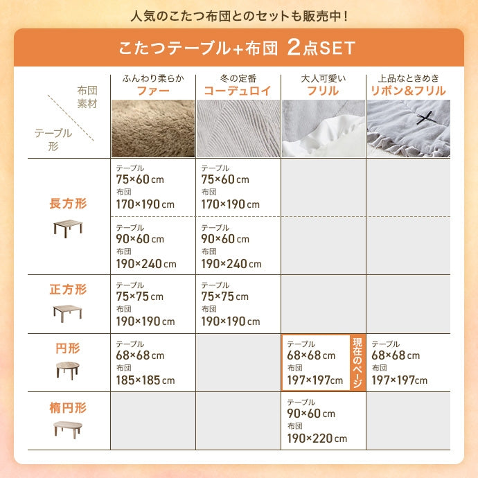 【円形:天板 68cm】こたつ&掛け布団2点セット