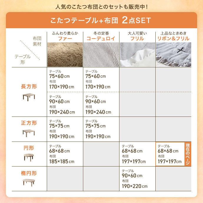 【円形:天板 68cm】こたつ&リボン・フリル付き掛け布団2点セット