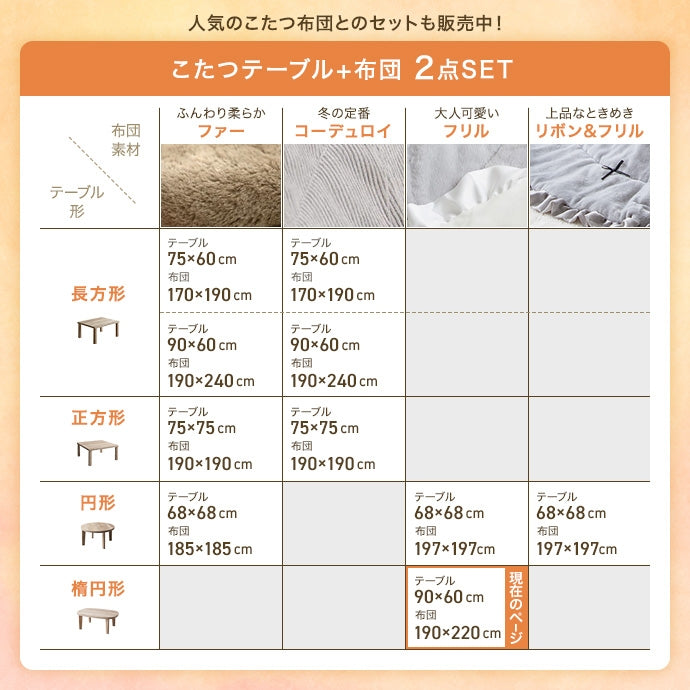 【楕円形:天板 90cm×60cm】こたつ&掛け布団2点セット