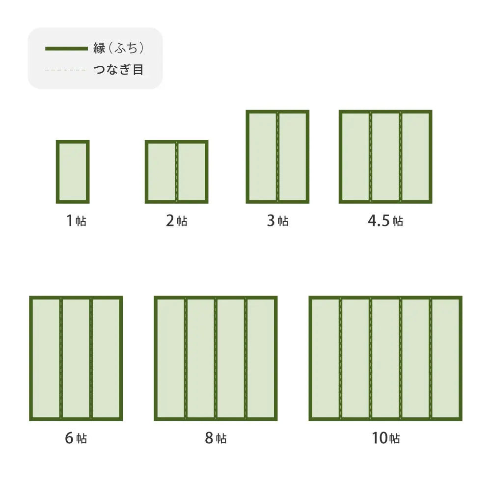 洗える い草風 カーペット 四条 36間 6帖 6畳 PP ラグ ビニール風 上敷き ござ 畳の保護 HAGIHARA