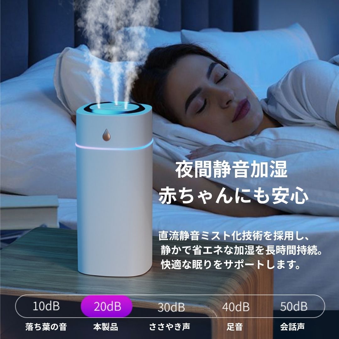 [600ml大容量] 静音加湿器 ナノミスト 上部給水 七色LEDライト USB卓上加湿器 乾燥対策 空焚き防止 オフィス 寝室 車載用 おしゃれ かわいい