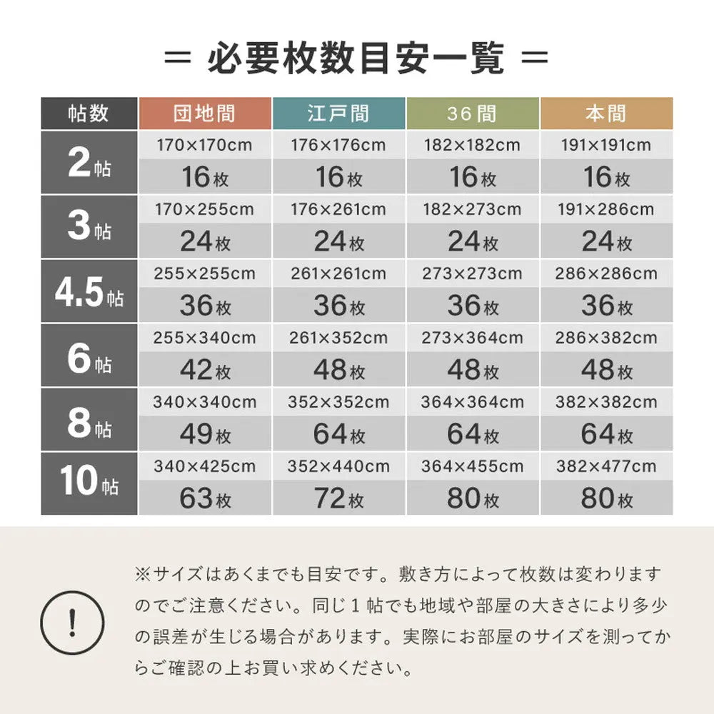 洗える タイルカーペット スクエア4200 スズカスリ 約50×50cm 防炎 制電 防ダニ 消臭 はっ水防汚 ペット 置くだけ ファブリックフロア 東リ HAGIHARA